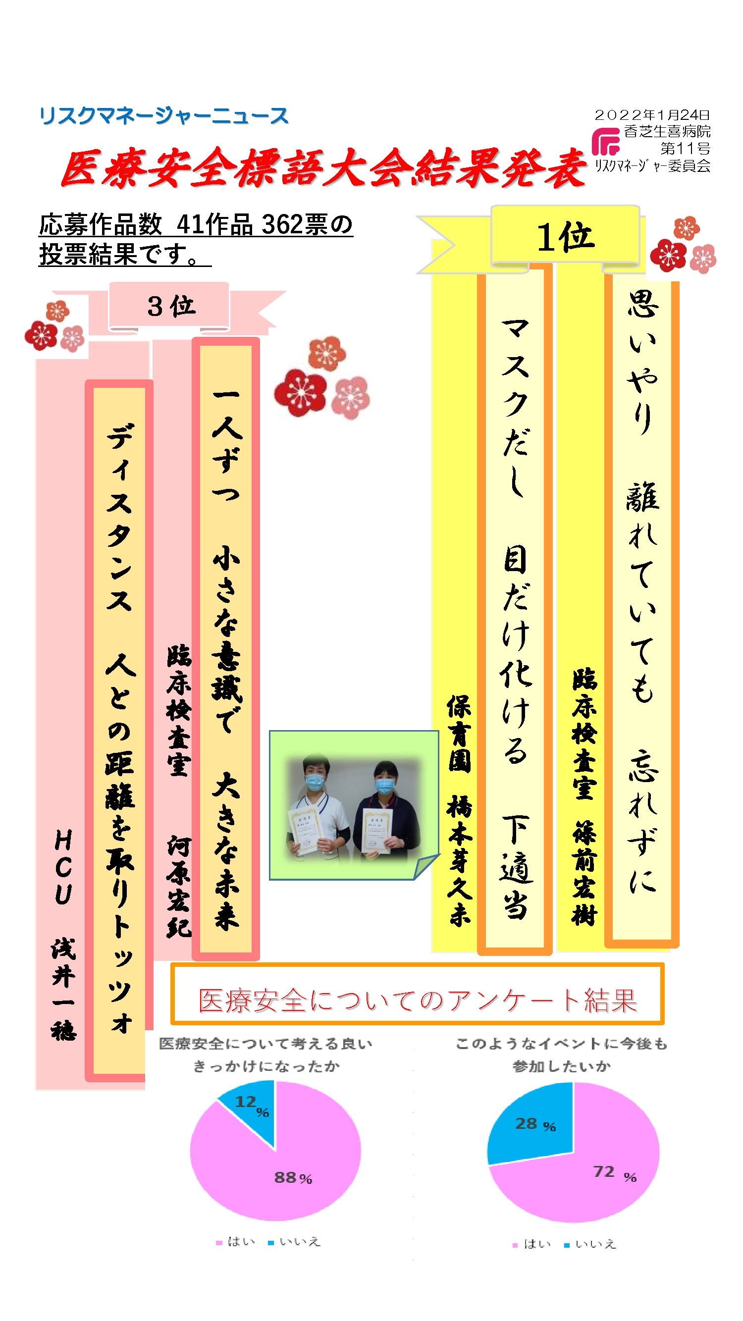 標語大会を開催いたしました 結果発表 新着情報 医療法人藤井会 香芝生喜病院 17年4月開院